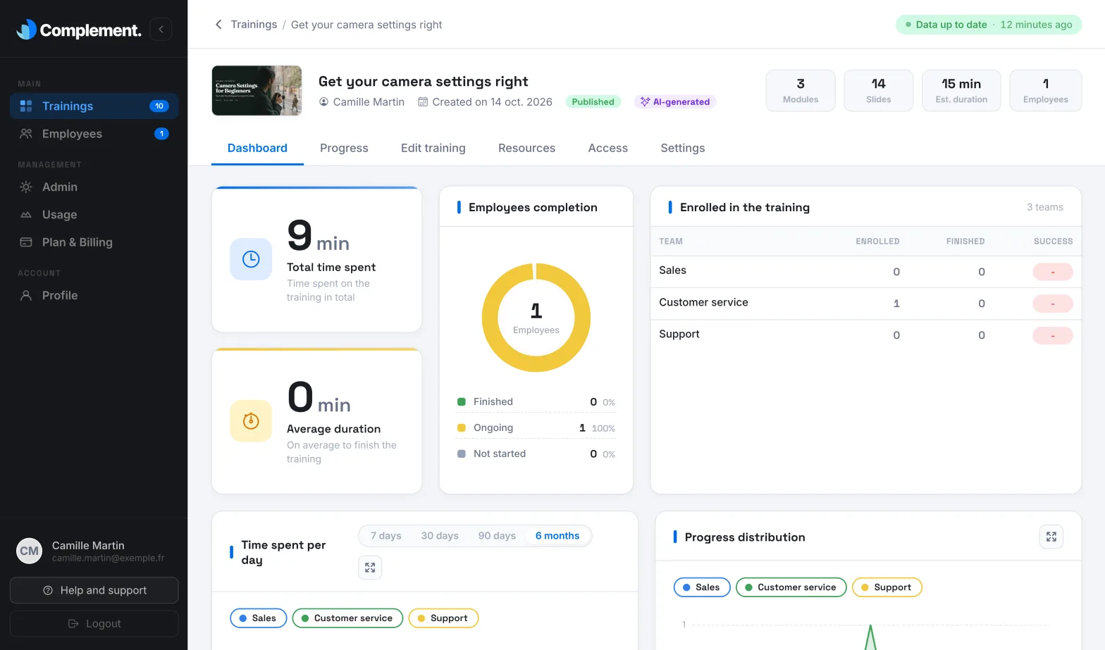 The top of the dashboard: total time, average duration, learner progress and table by team